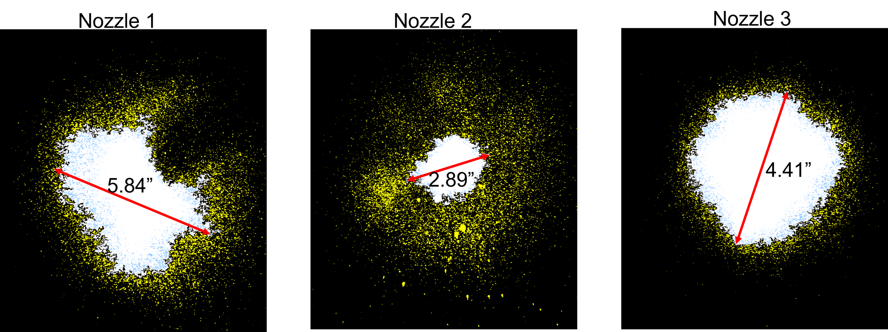 Three images showing different nozzle spray patterns